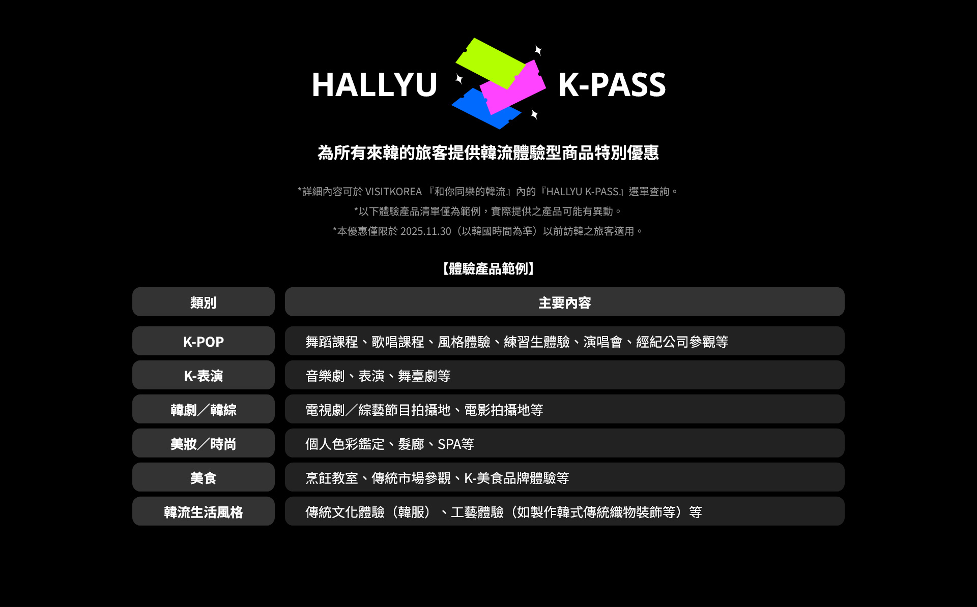 HALLYU K-PASS