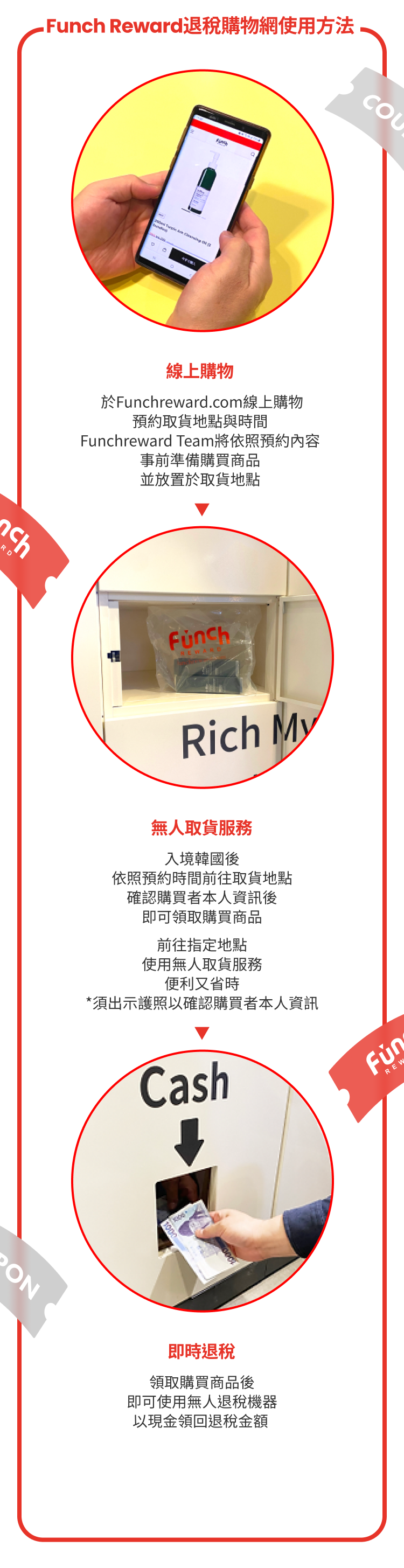 Funch Reward退稅購物網使用方法
