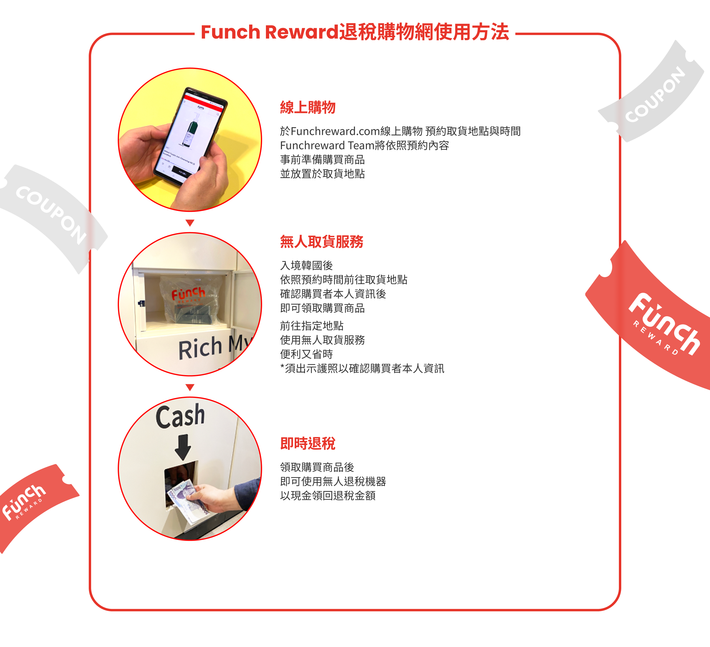 Funch Reward退稅購物網使用方法