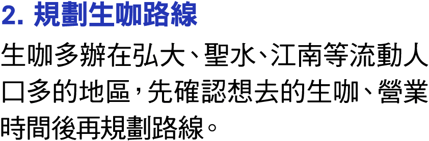2. 規劃生咖路線 生咖多辦在弘大、聖水、江南等流動人口多的地區，先確認想去的生咖、營業時間後再規劃路線。 