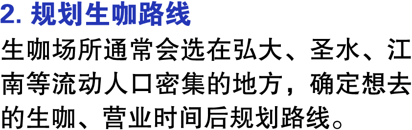 2. 规划生咖路线 生咖场所通常会选在弘大、圣水、江南等流动人口密集的地方，确定想去的生咖、营业时间后规划路线。