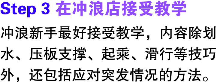 Step 3 在冲浪店接受教学 冲浪新手最好接受教学，内容除划水、压板支撑、起乘、滑行等技巧外，还包括应对突发情况的方法。