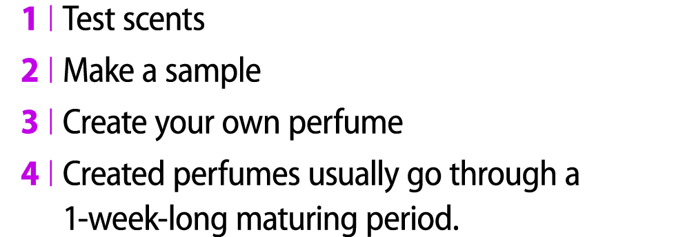 1 | Test scents 2 | Make a sample 3 | Create your own perfume 4 | Created perfumes usually go through a 1 week long m...