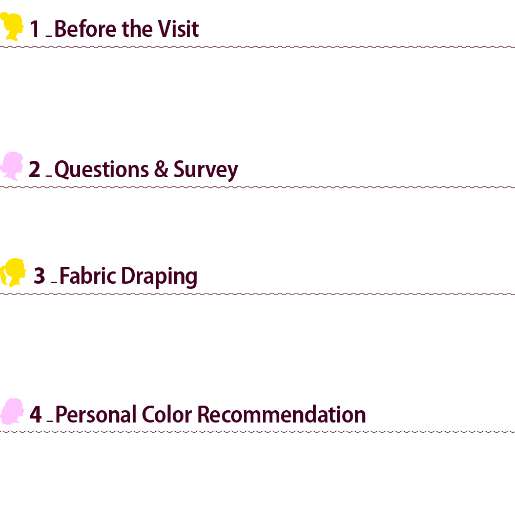 ￼1 _ Before the Visit For best results, do not wear makeup or colored contacts. And for an accurate body type analysi...