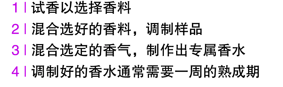 1 | 试香以选择香料 2 | 混合选好的香料，调制样品 3 | 混合选定的香气，制作出专属香水 4 | 调制好的香水通常需要一周的熟成期